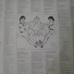 Michael Jackson Thriller