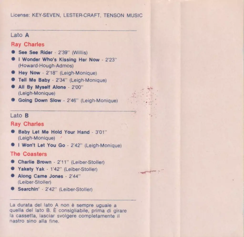 Ray Charles The Coasters