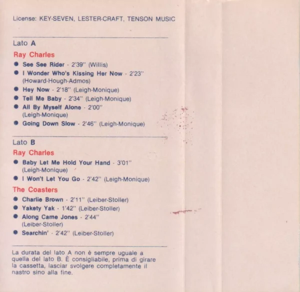 Ray Charles The Coasters